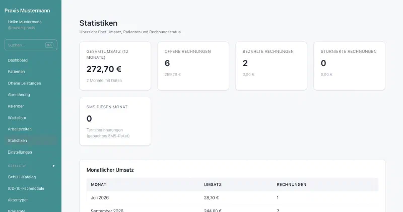 praxifun, Bildschirmansicht: Statistiken